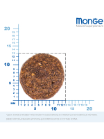 Сухой корм Monge Dog Daily Line Maxi для щенков крупных пород, из курицы 800 г