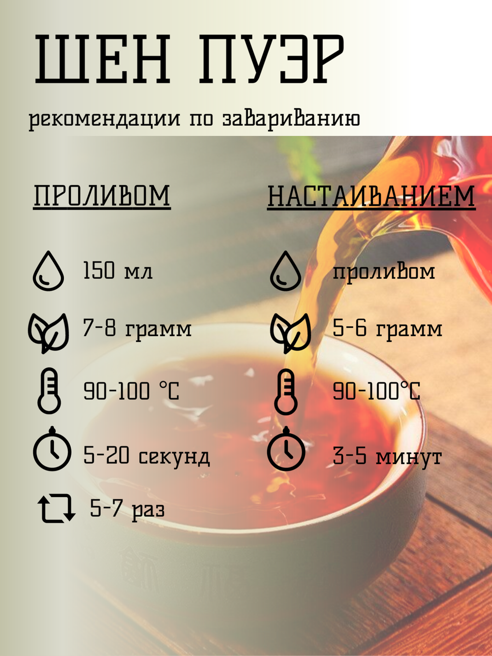 Чай китайский Шен Пуэр линьцан фан чжуань ча, 2003 год производства