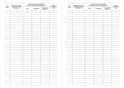 Журнал учета показаний гигрометра, 60 страниц, мягкая обложка