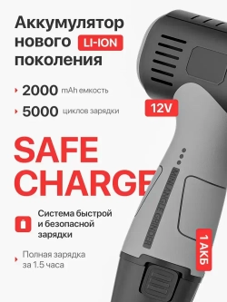 Аккумуляторная угловая болгарка с регулировкой оборотов / Электрическая ушм мини BGD4-1