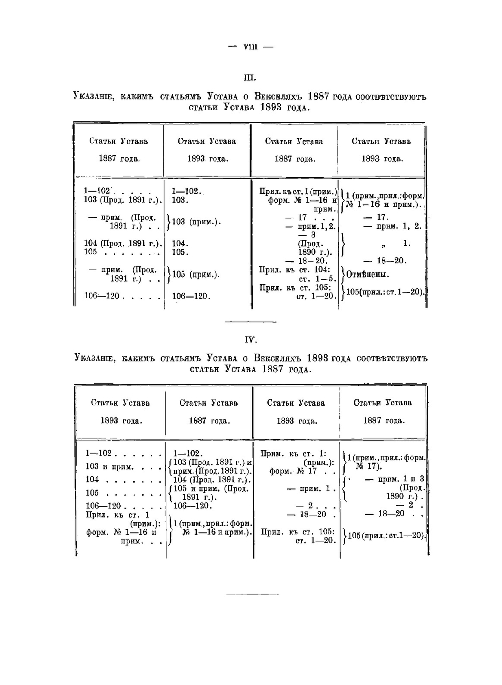 Устав о векселях изд. 1893 г. с разъяснениями по решениям Гражданского кассационного, Четвертого д-тов и общих собраний Правительствующего сената | Носенко Дмитрий Андреевич