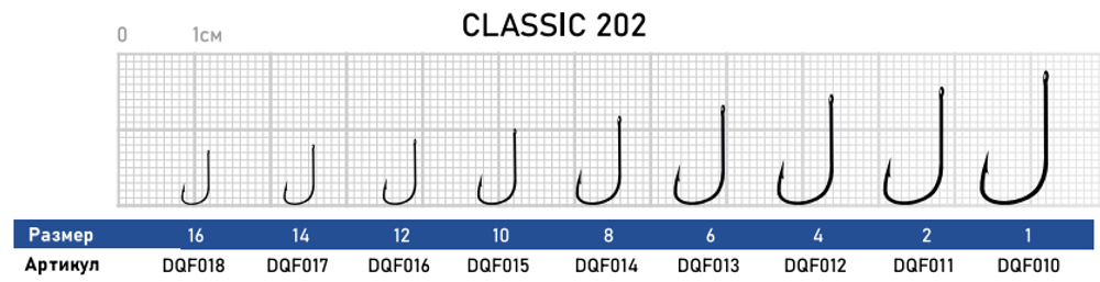 Крючок Dunaev Classic 202 # 1 (упак. 7 шт)