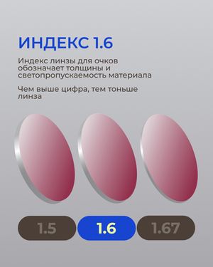 Фотохромная линза асферическая CRYOL SunRayMax AS 1.6 Pink