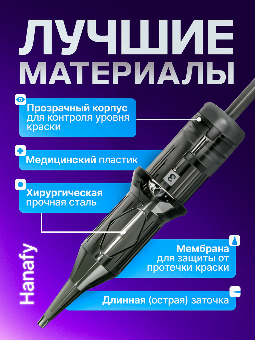 Картриджи HANAFY PRO 25/1 RLLT (0801RLLT)