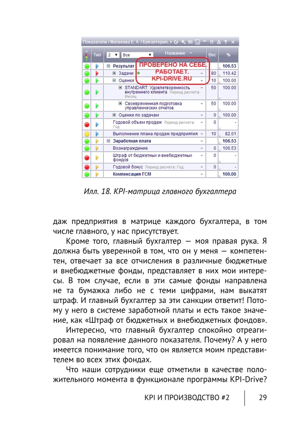 Cборник KPI-DRIVE #6 / KPI и Производство #2