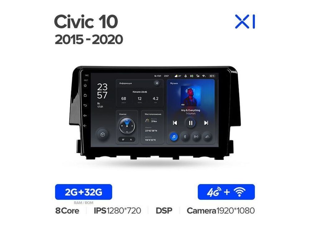 Магнитола Teyes X1 2-32 Wi-Fi + 4G Honda Civic 10 FC FK 2015 — 2020 9.0&quot;