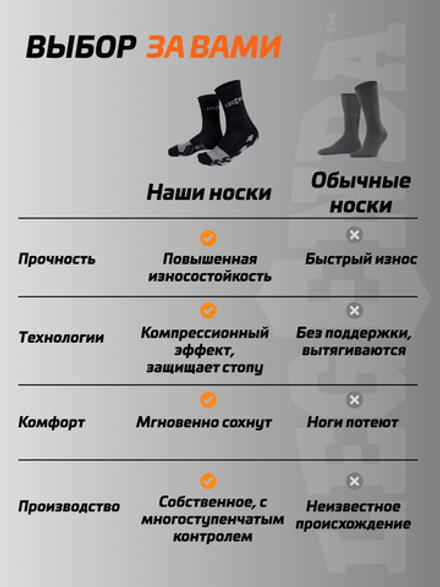 Термоноски треккинговые мужские LEGENDA черные 1 пара