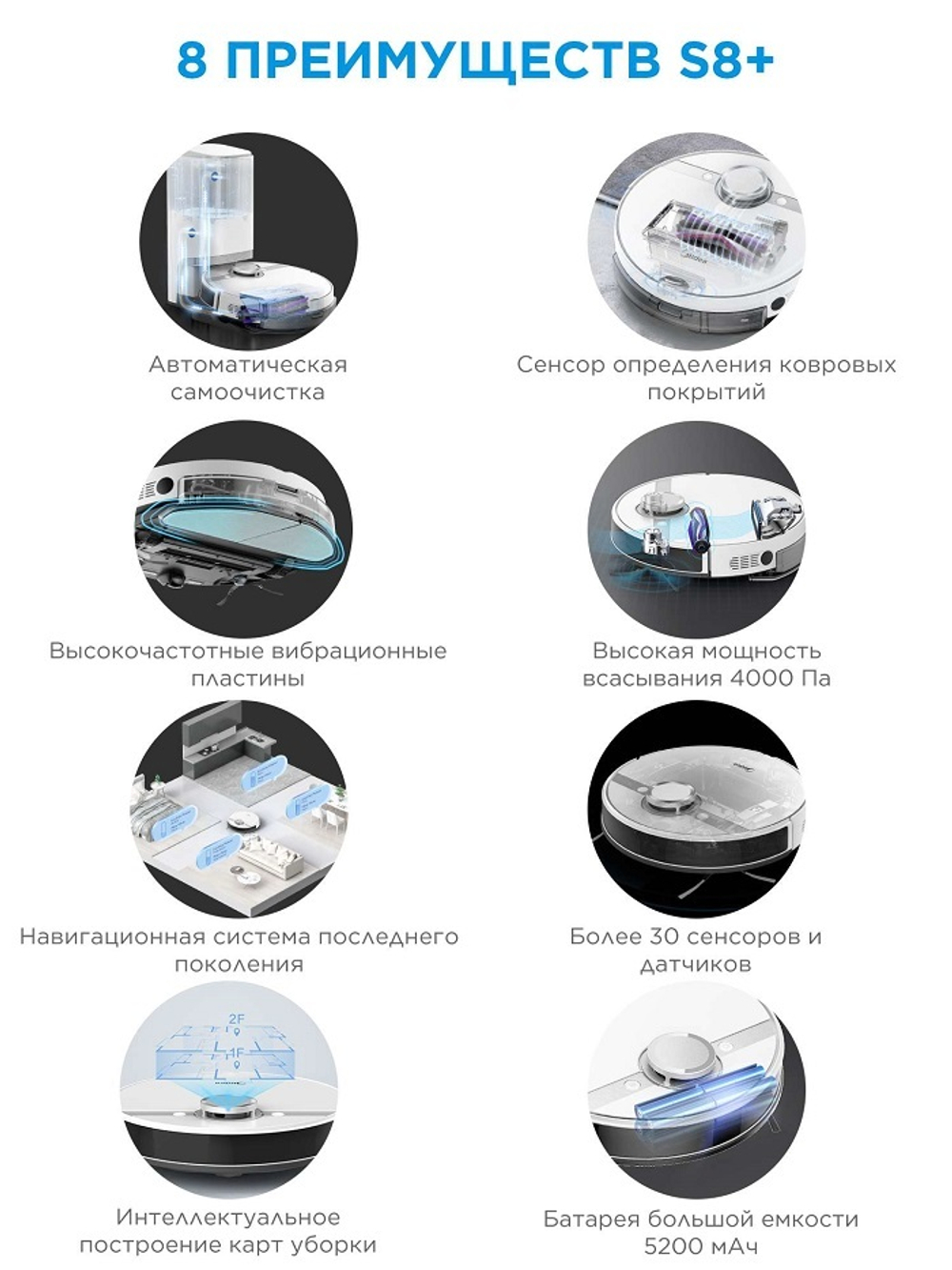 Робот-пылесос MIDEA VCR S8+