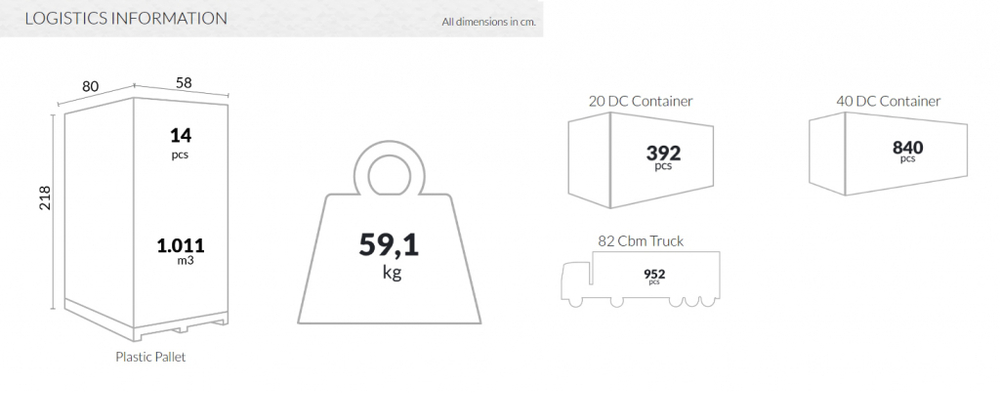 Кресло пластиковое Siesta Contract Marcel XL, бежевый