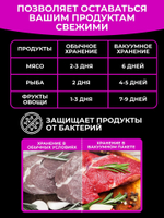 Пакеты для вакууматора рифленые 17х25 см, 100 шт.
