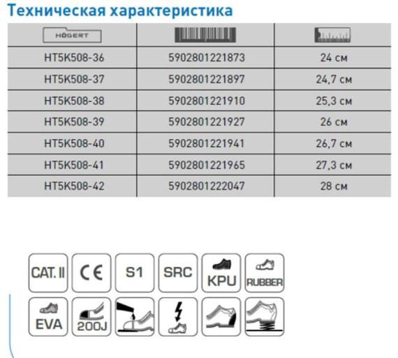 Ботинки рабочие женские MILDE SRC S1 Högert, арт. HT5K508