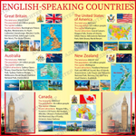 Стенд Англоговорящие страны. Английский, с карманами А4 1995 1966