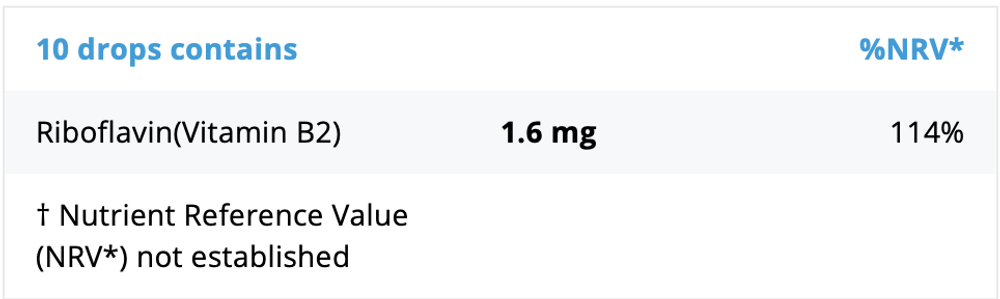 Metabolics - Riboflavin B2 100 ml