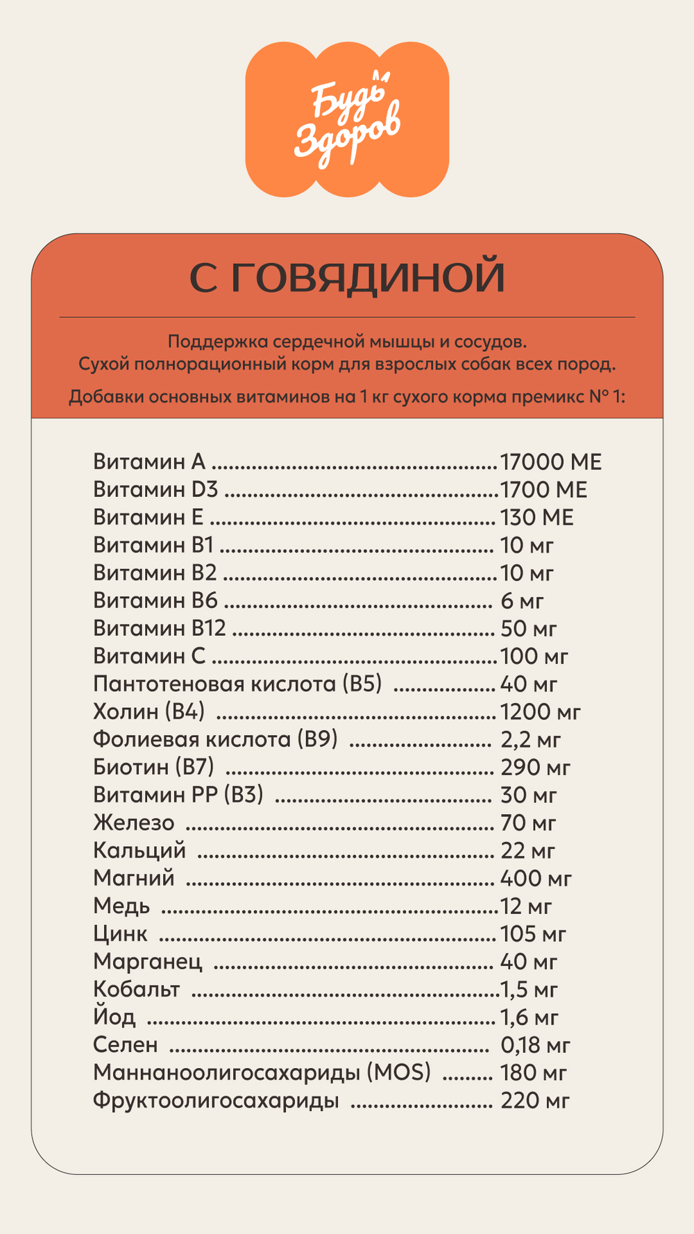 Корм для собак Будь Здоров для взрослых всех пород. С говядиной крупная гранула