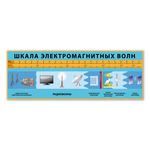 Стенд Шкала электромагнитных волн 1500001074