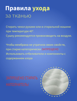 Подушка противопролежневая полиуретановая 40*40*6 см для сидения