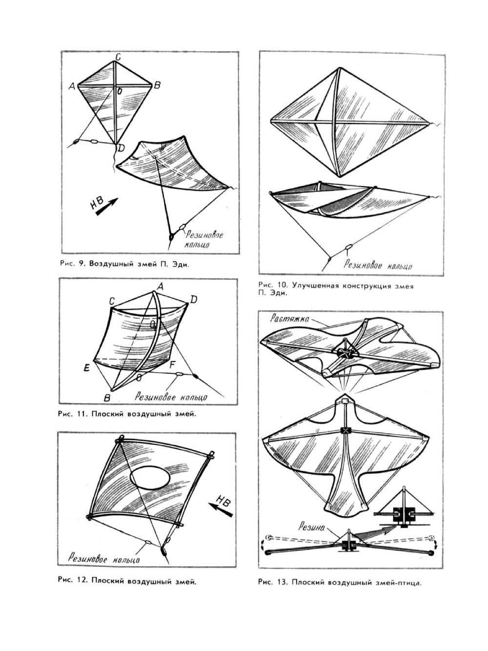 От идеи до модели | В.А. Заворотов