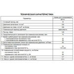 Гидрораспределитель 1РЕ10.574 В220 УХЛ4