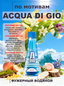 RENI 266 100мл ACQUA DI GIO (Аква Ди Джио)