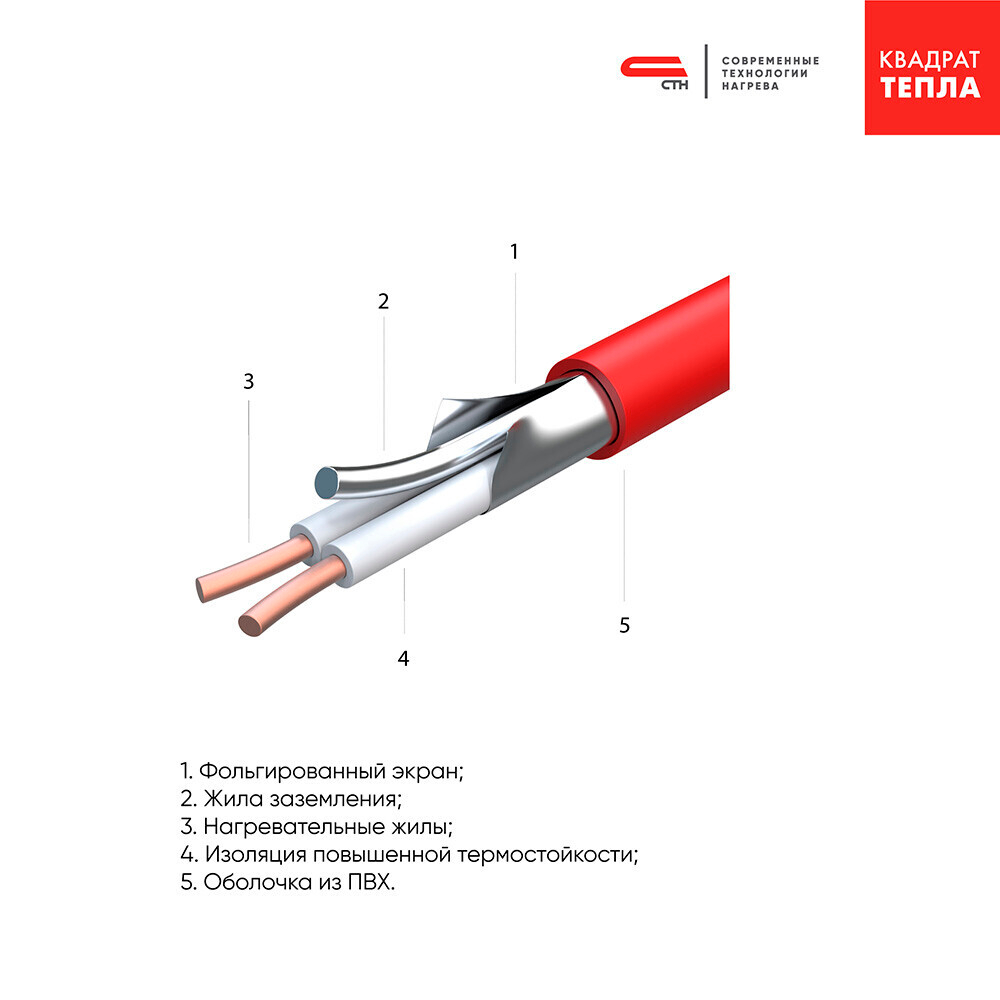 Теплый пол кабельный СТН Квадрат тепла КС-150-9 0,75-1 кв.м 150 Вт 9 м