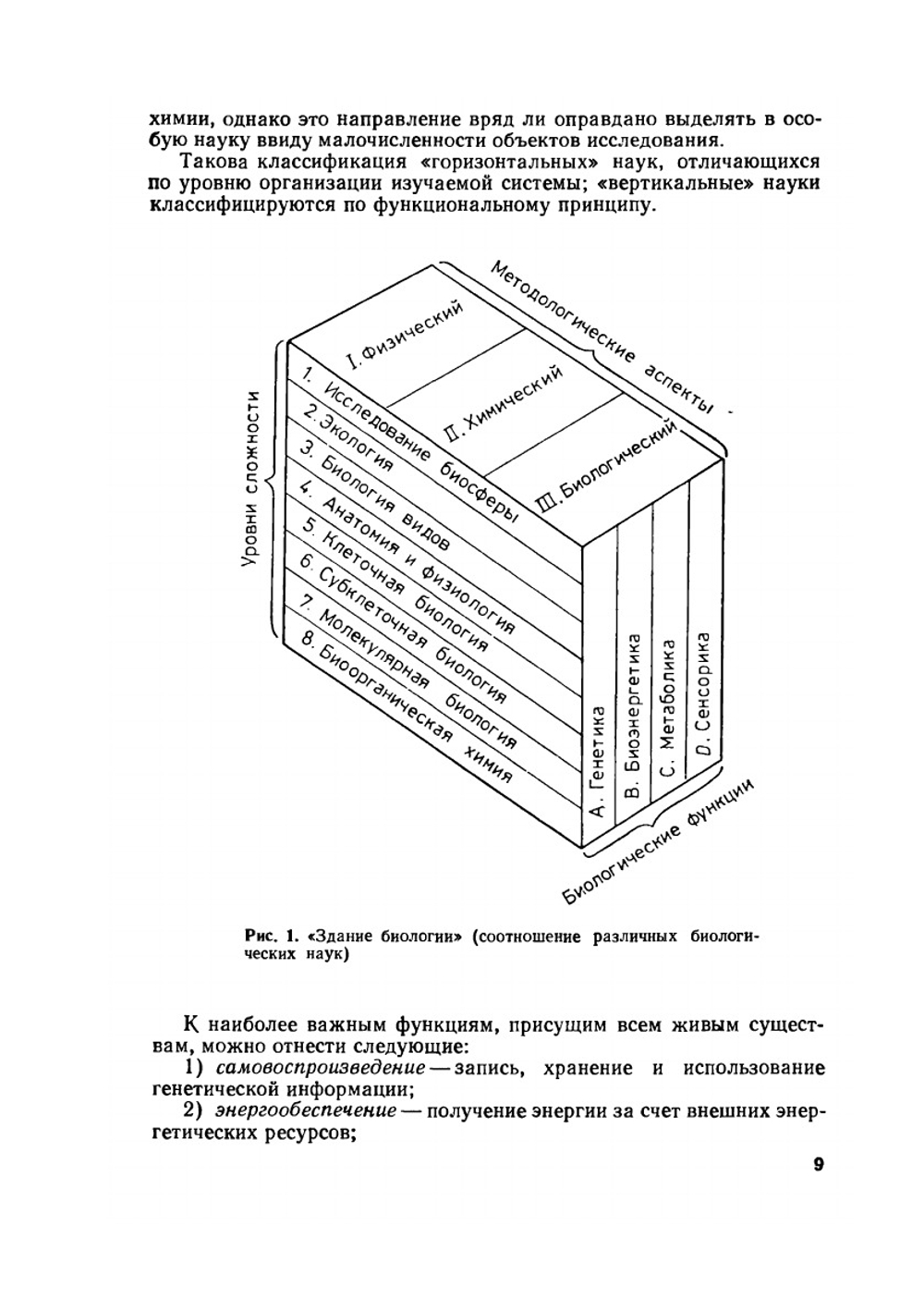 Мембранные преобразователи энергии. Биохимия мембран | В.П. Скулачев