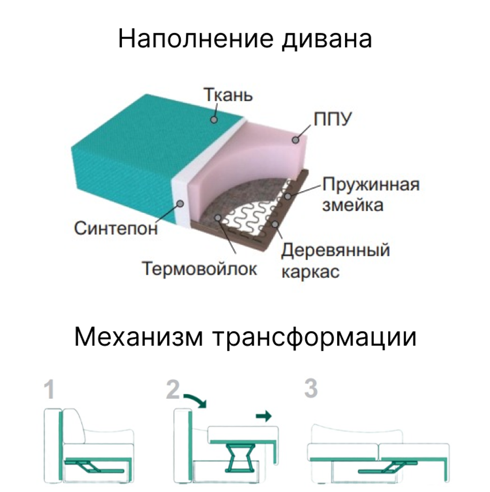 Диван "Севилья" (Раш-42, 3 категория)