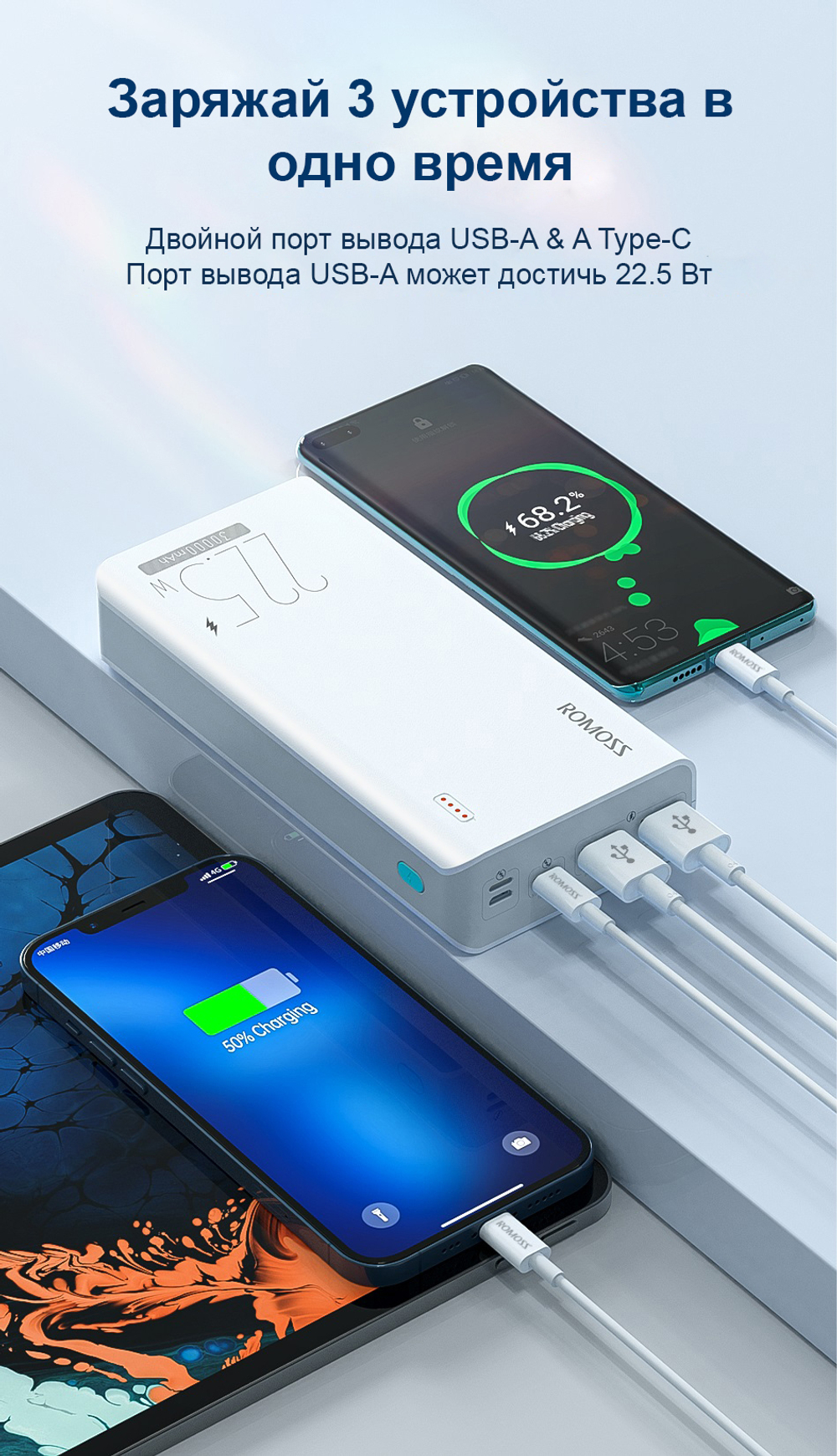 Romoss Sense 8F/30000мАч/22.5 Вт Быстрая зарядка