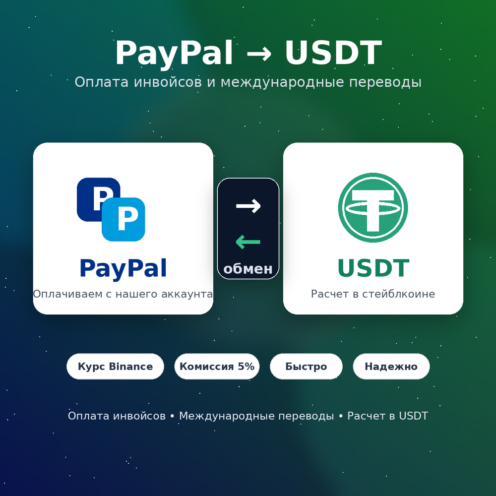 PayPal-оплата инвойсов и международные переводы в обмен на USDT