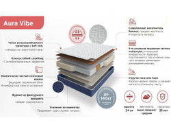 Aura Vibe, матрас