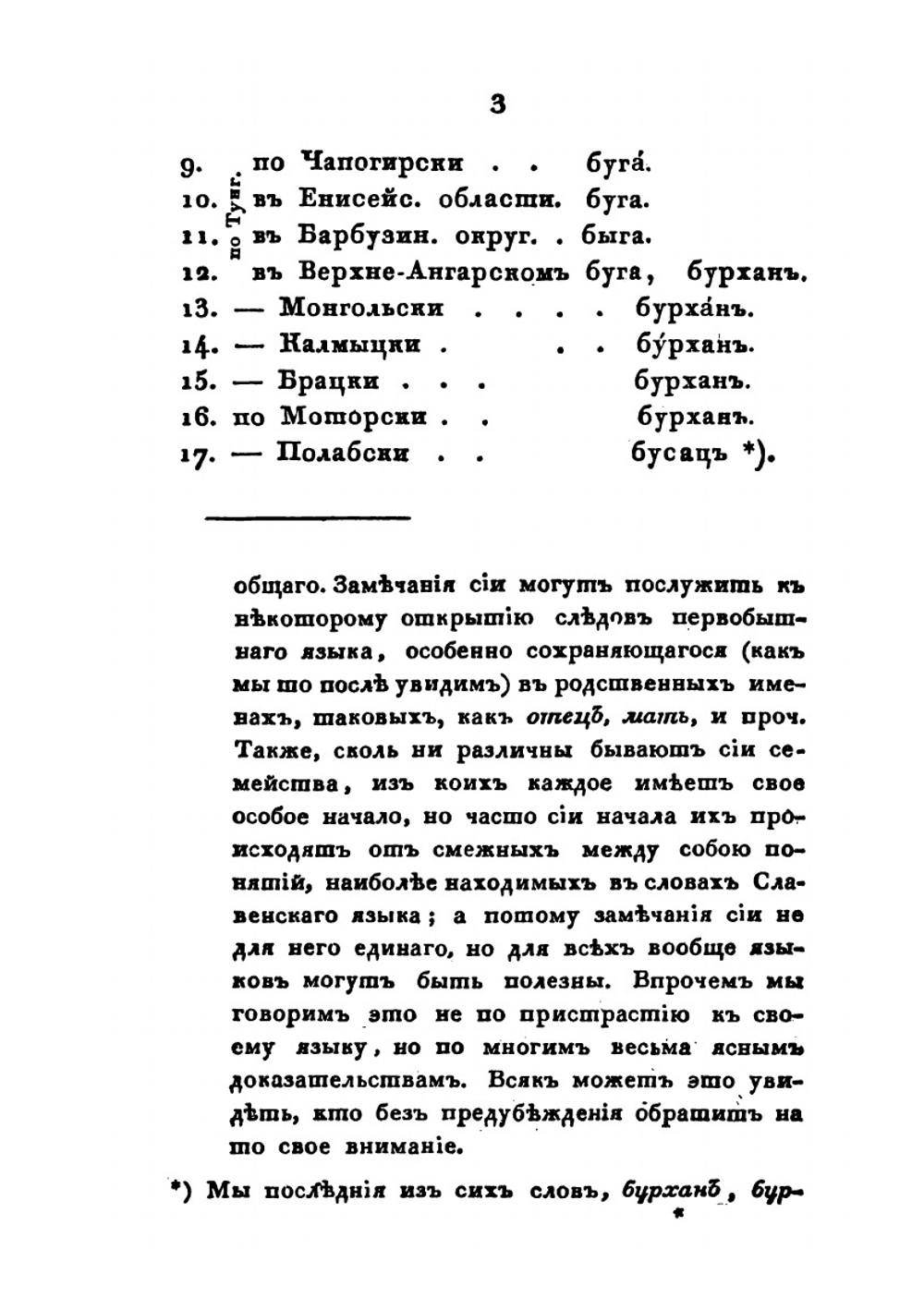 Собрание сочинений и переводов. адмирала Шишкова. Том 14 | Шишков А.С.