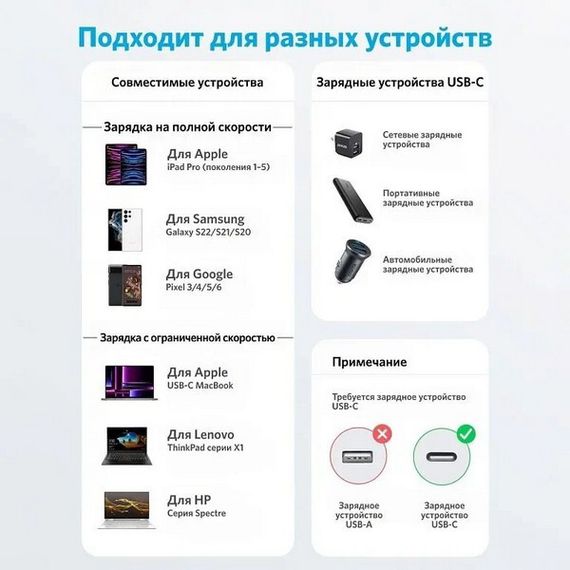 Кабель Anker Powerline 322 USB-C to USB-C 3м (A81F7G11) Black / Черный