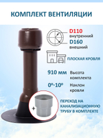 Комплект вентиляции: Колпак D160, вент. выход утепленный высотой Н-700 с переходом D110, для плоской кровли