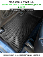 Автомобильные коврики ЭВА с бортами для 3-х рядов KIA Sorento IV (20-н.в.) бензин / дизель, для 6-ти местного авто