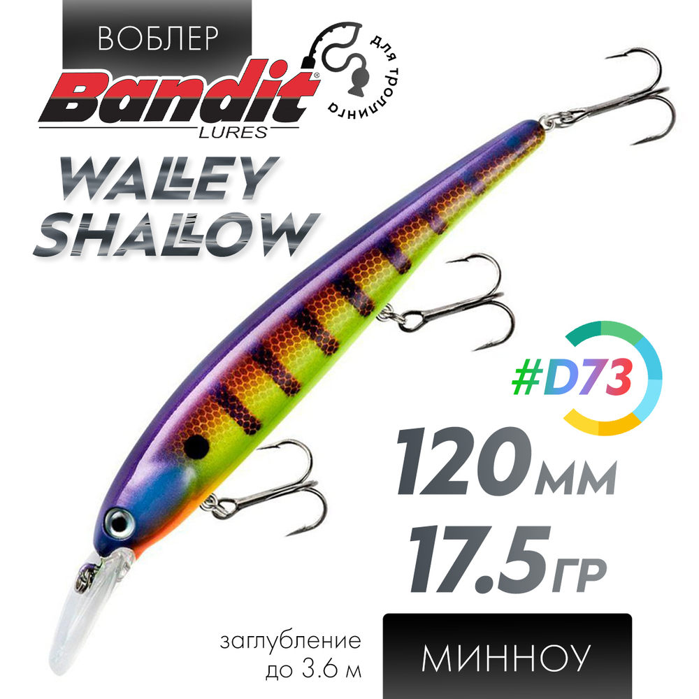 Воблер Bandit Walleye Shallow (120мм, 17.5гр)