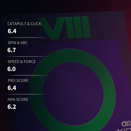 XIOM OMEGA 8 PRO
