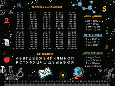 Настольное покрытие для лепки, пластик 430/320 "Подсказки 2026" (Пчёлка)