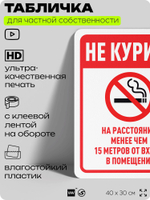 Табличка для частной территории "Не курить на расстоянии менее 15 м", на дом, для участка, организаций и частных территорий, предупреждающая, 40х30 см, Silver Plane x Айдентика Технолоджи