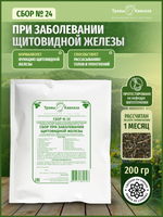 Сбор № 24 При заболевании щитовидной железы