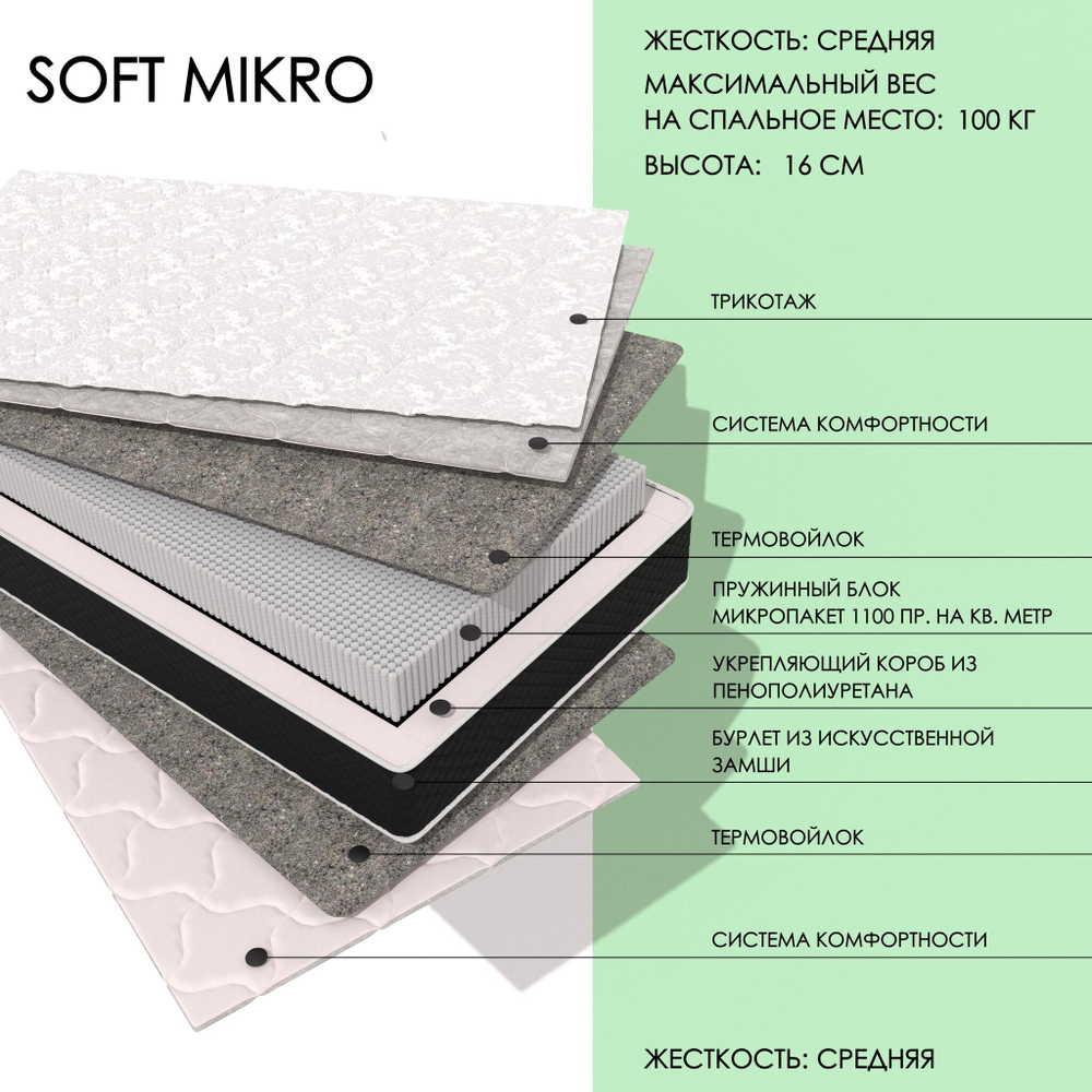 Soft MIKRO