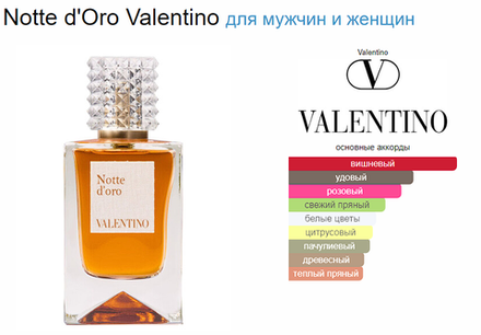 Valentino Notte d'Oro 100ml (duty free парфюмерия)