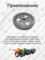 B137-1-190N-RT (1)