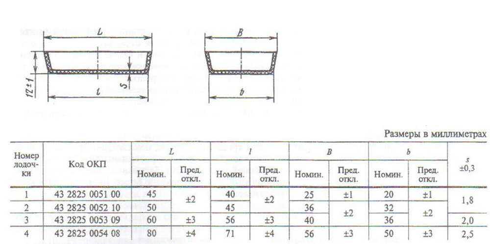 Лодочка зольности фарфоровая №1 (45 мм х 25 мм), ГОСТ 9147-80