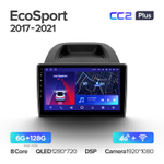 Teyes CC2 Plus 10,2"для Ford EcoSport 2017-2021