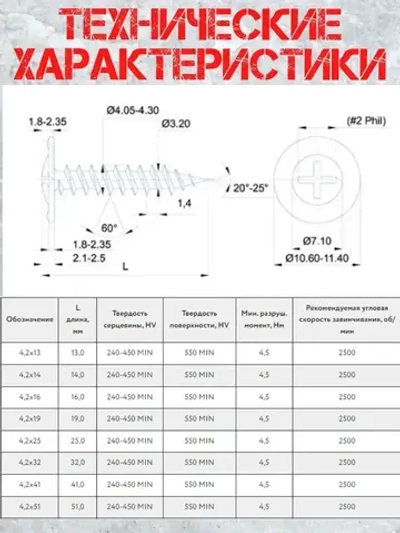 Саморез прессшайба острый 4,2х25 RAL 8017 (100штук)