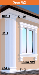 Декорирование углов