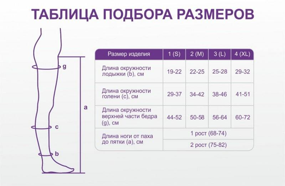 Чулки ИНТЕКС с гладкой силиконовой резинкой и открытым мысом (1 класс компрессии)