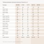 Бельевой манекен Пенелопа Старт, чёрный