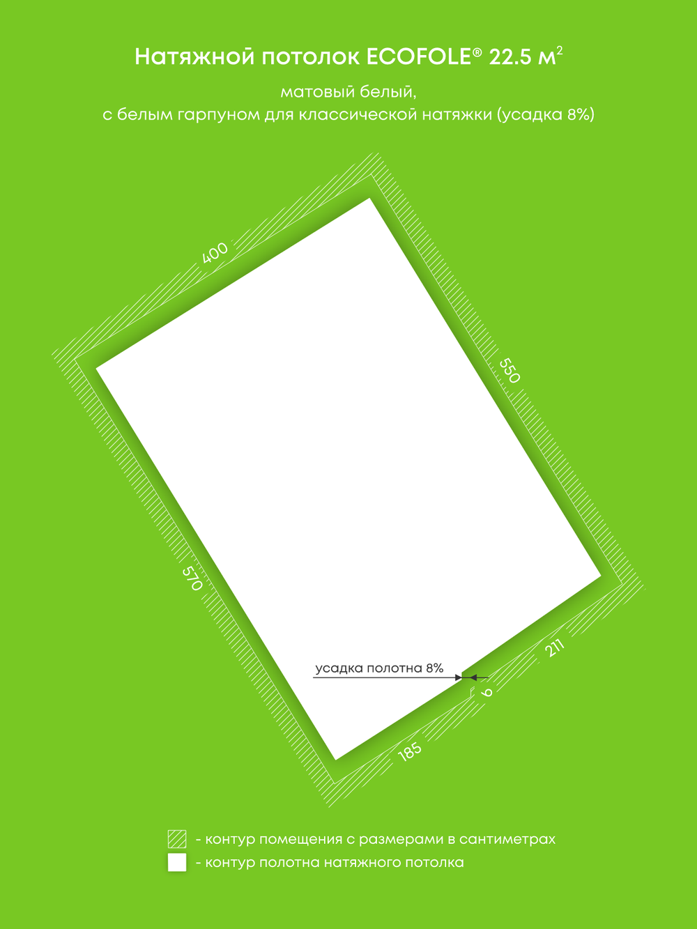 Матовый натяжной потолок 22.5 м2
