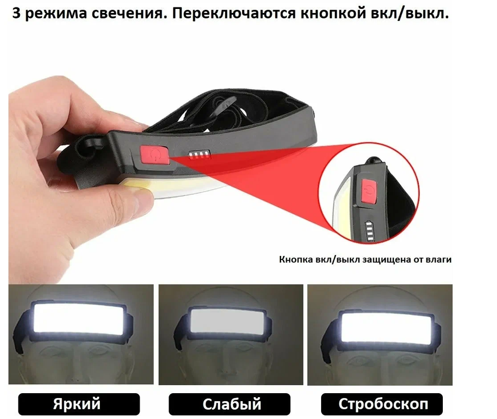 Фонарь NGY HYD-F007 налобный яркий