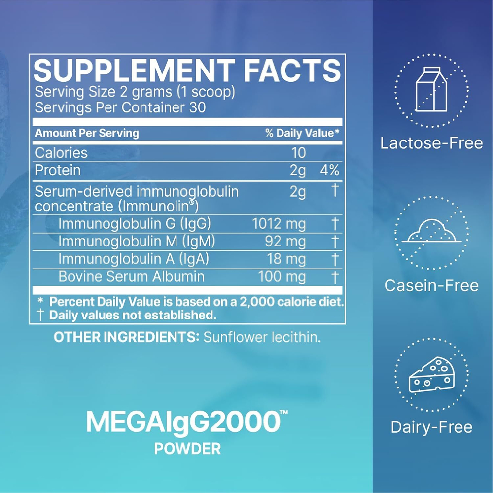MicrobiomeLabs - Mega IgG 2000 Powder 60 gr